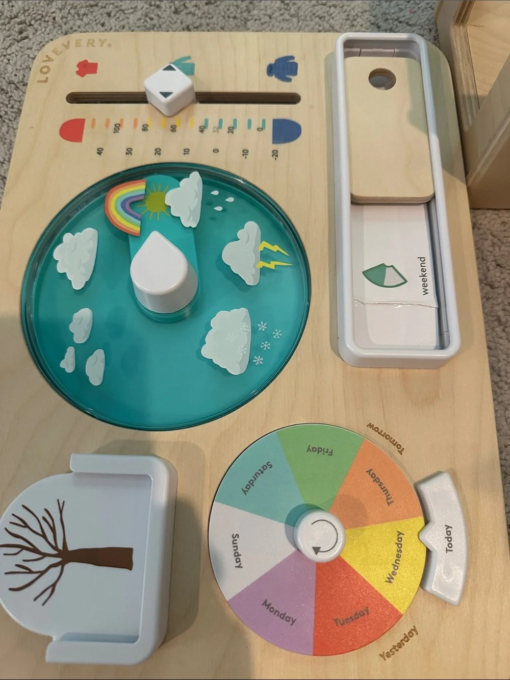 Lovevery Observer Montessori playkit